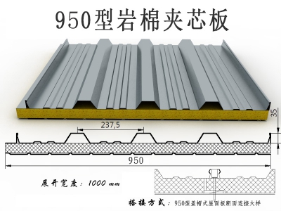 湖北鋼結構廠房選擇巖棉瓦楞板的主要原因